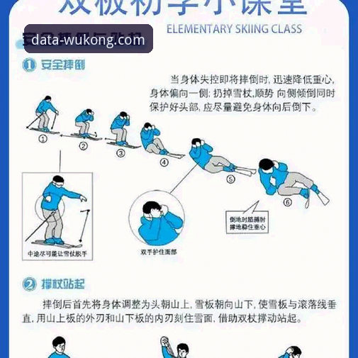 悟空体育平台实战指南：提升体育数据分析效率的5个实用技巧
