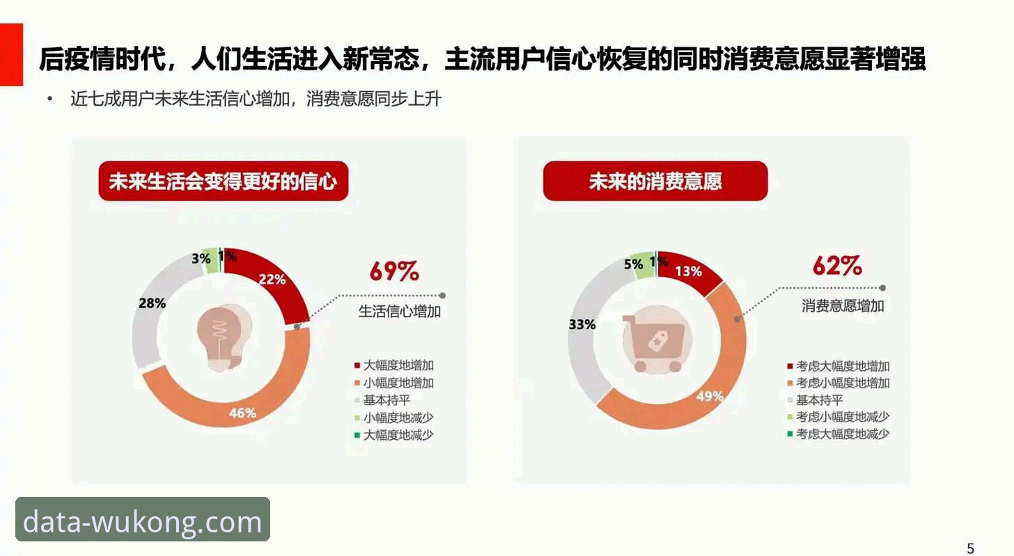 悟空体育安卓版 vs. 官方渠道：数据平台的安全性深度对比